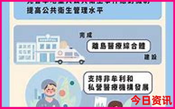 北镇一日游最佳路线